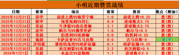 基恩直言,曼联球员实,力不足以引,bet365,bet365体育,bet365官网,bet365网址