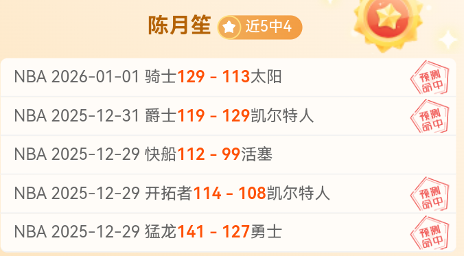 墨尔本城主,场火力全开,四连胜佳绩,bet365,bet365体育,bet365官网,bet365网址