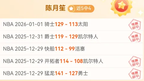 墨尔本城主场火力全开！四连胜佳绩，进攻盛宴即将上演？